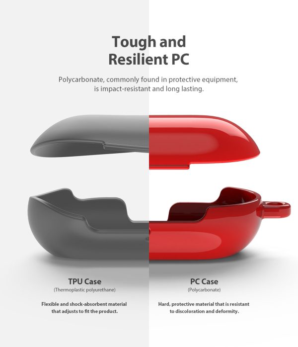 Galaxy Buds   Galaxy Buds+ Case - Glossy Red Sale - Image 5